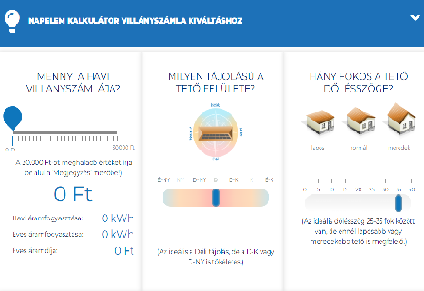 A napelem kalkulátor válaszokkal szolgál a kérdéseinkre